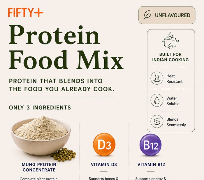 Fifty+ Protein Food Mix ingredient card: mung protein concentrate, vitamin D3, vitamin B12